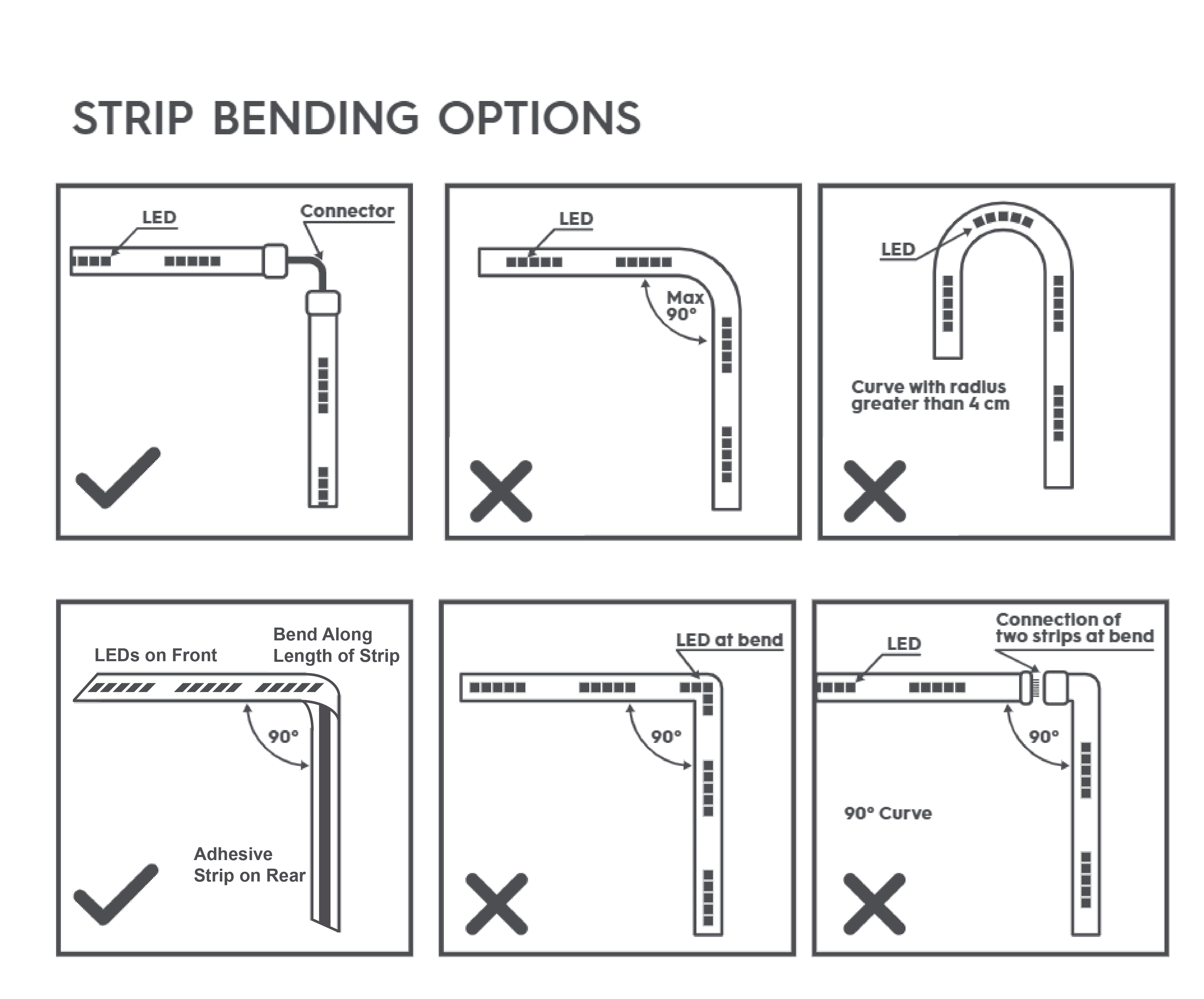 Mounting Cync Indoor Light Strips